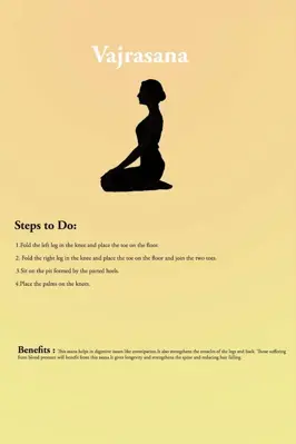 7 Yoga Poses to Stop Hair Loss android App screenshot 1